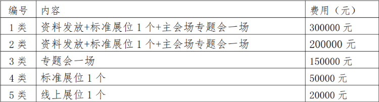 2024生命科学大会系列会议招商函 2024生命科学大会系列会议招商函