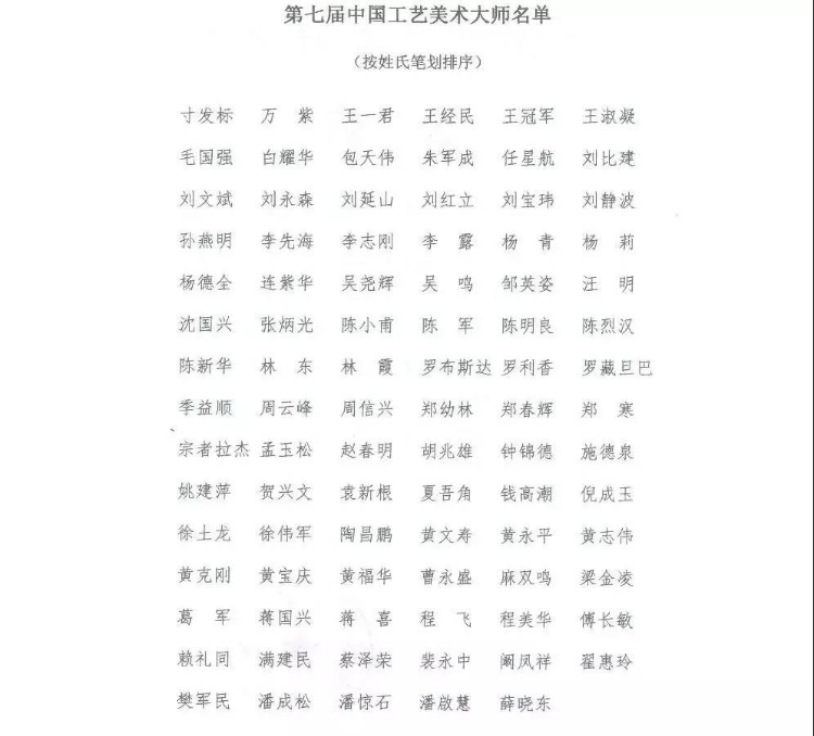 第七届中国工艺美术大师名单正式公布