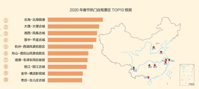 2020春运出行预测：高速拥堵或为近三年最高，北上广“空城”有缓解