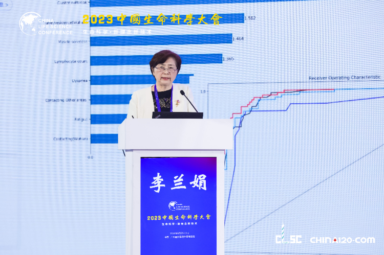 器官移植、人工智能医疗、中药创新……“2023中国生命科学大会”探讨了哪些医疗热点？