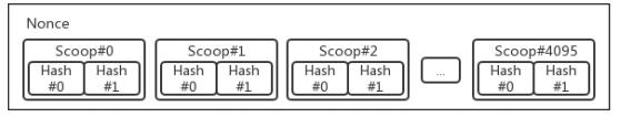 涡轮网络Volume Network(VOL)基于HardDisk的基础货币 涡轮网络Volume Network(VOL)基于HardDisk的基础货币